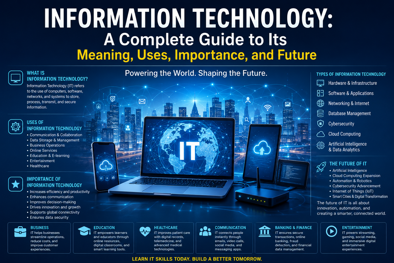 Information technology