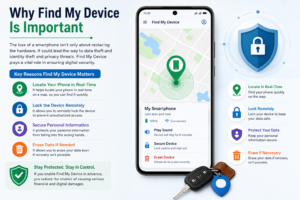 Find my device